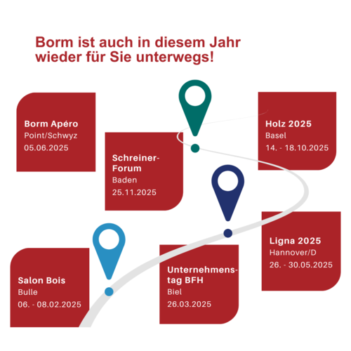 Events/Messen 2025
