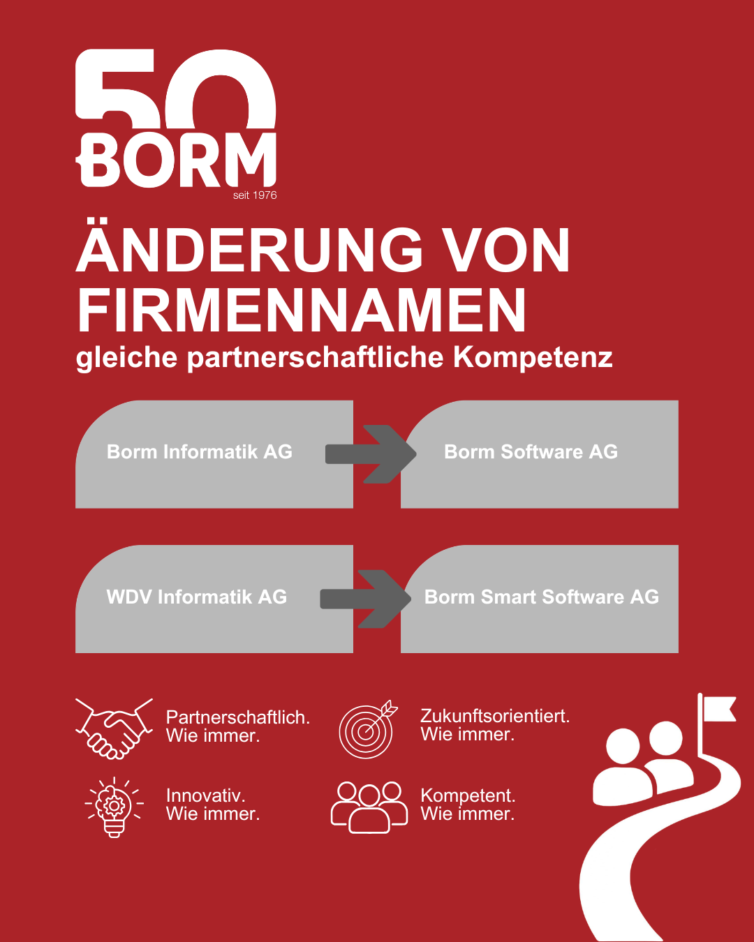 Namensänderung