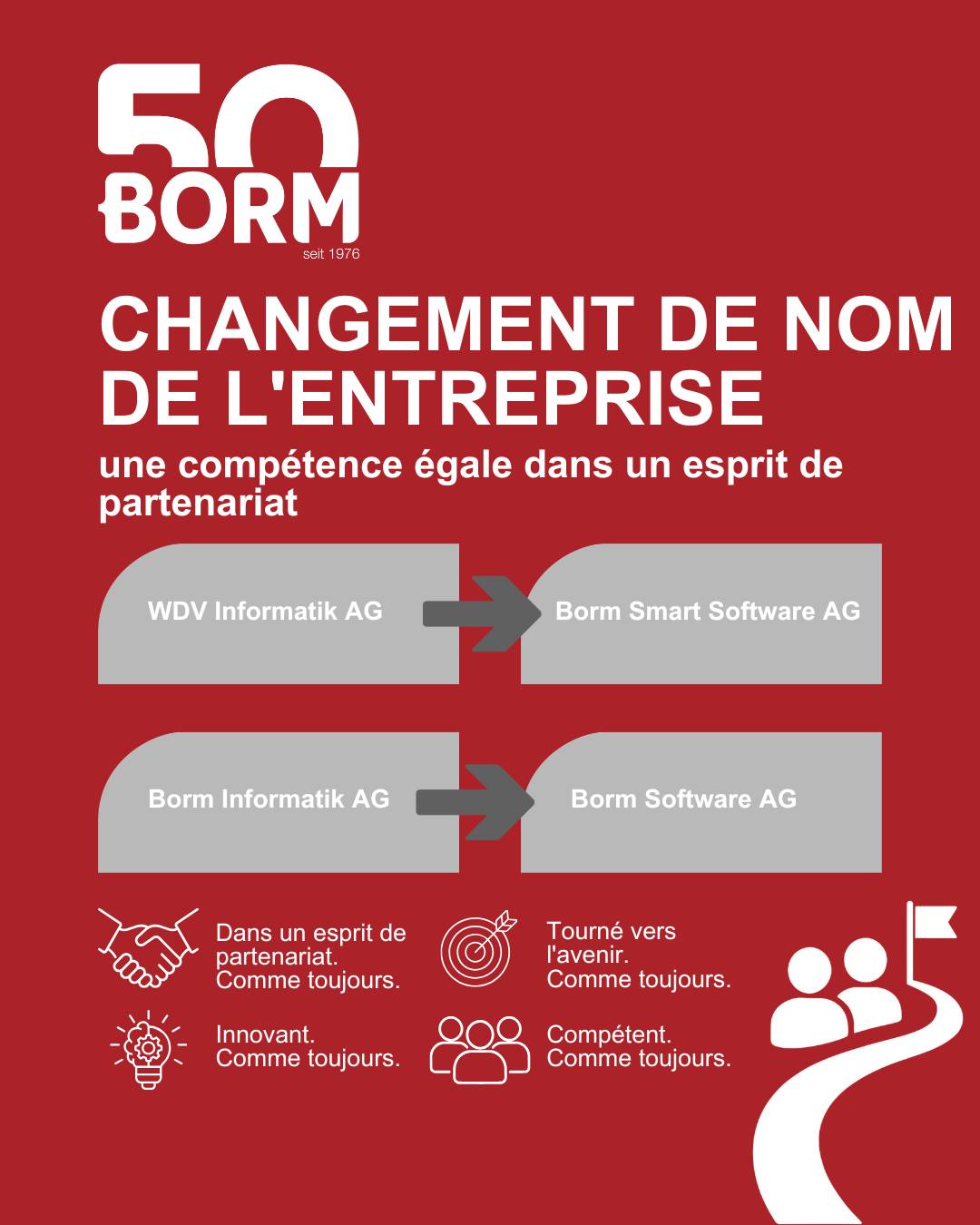 Namensänderung